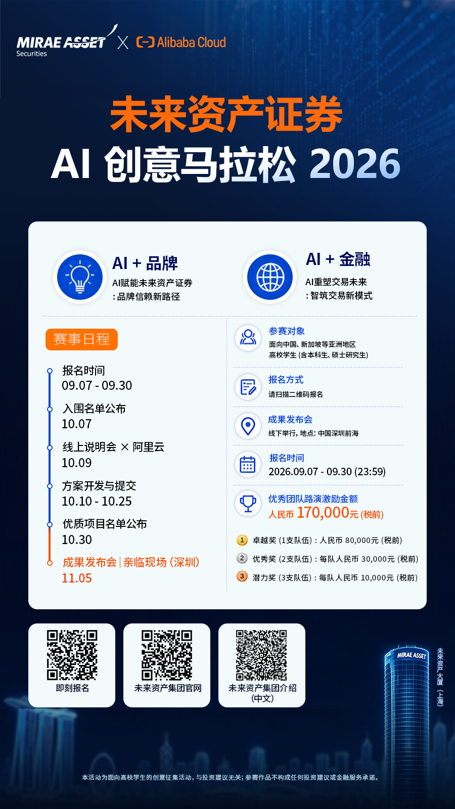 2026年未来资产证券全球人工智能嘉年华(图3) 图片4.png